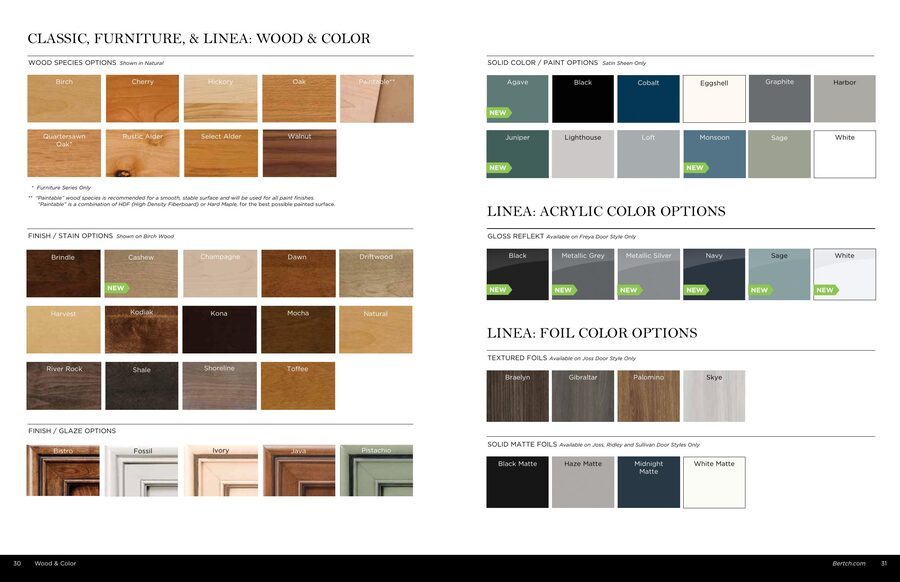 Bertch Bath Cabinetry — Full Catalog — Bathrooms First, Peoria IL
